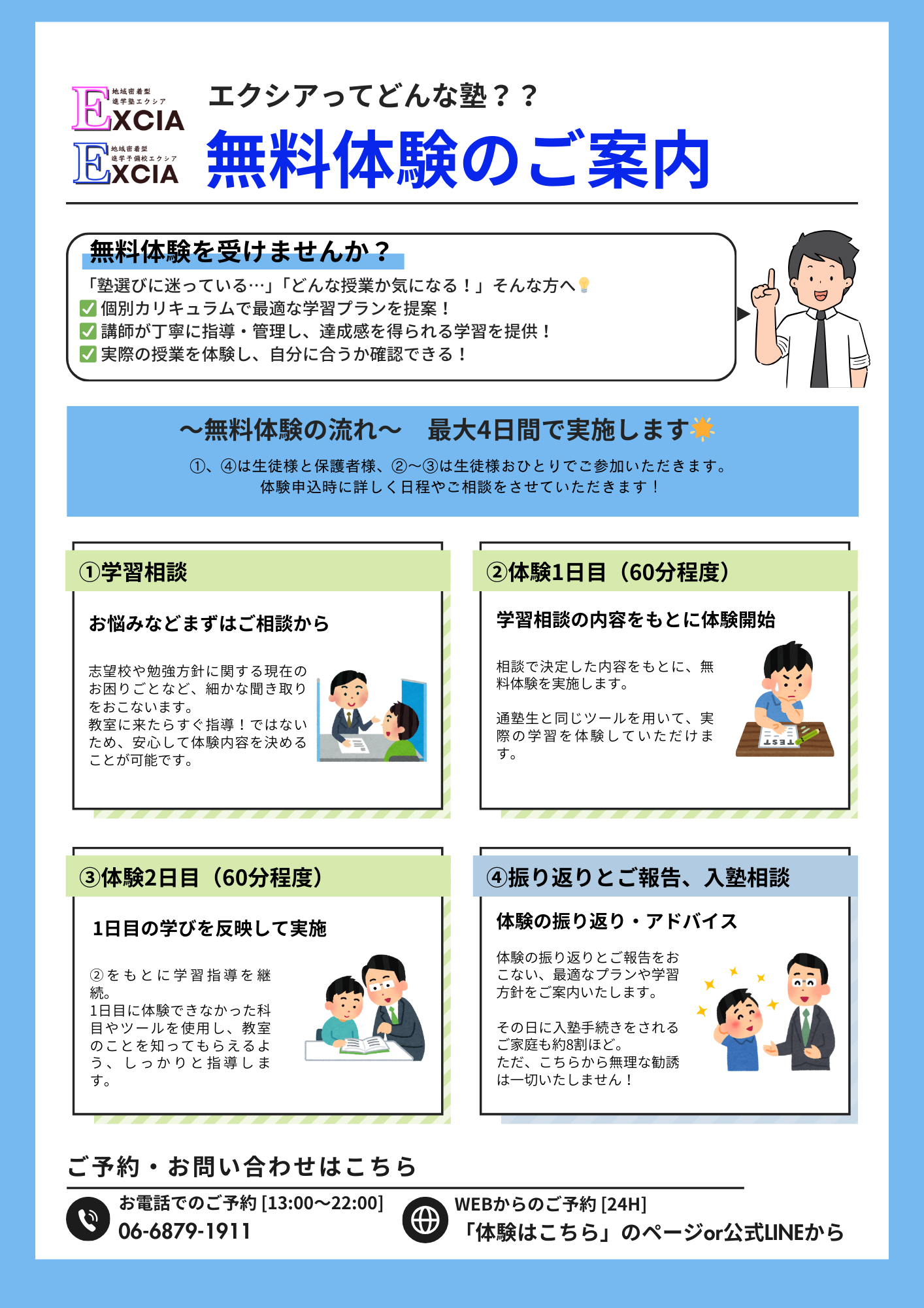 無料体験のご案内（4ステップ図解）