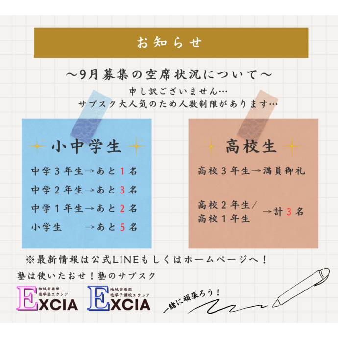 今月の体験空き状況（学年ごとの残席）